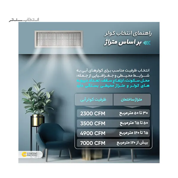 محصول