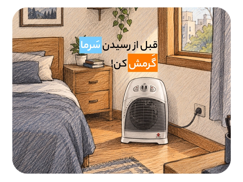 بخاری برقی