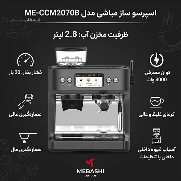 محصول