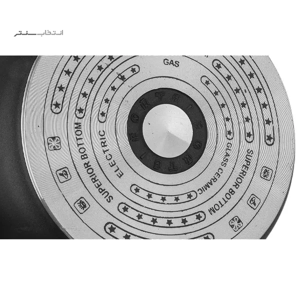 محصول