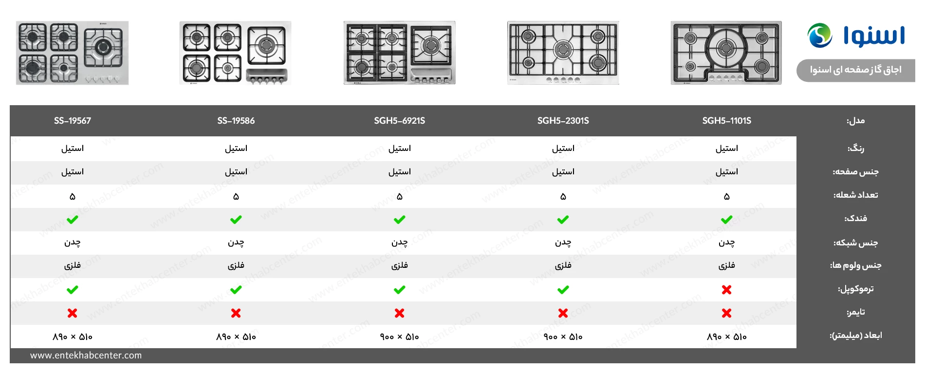 جدول مقایسه ای اجاق گاز صفحه ای اسنوا