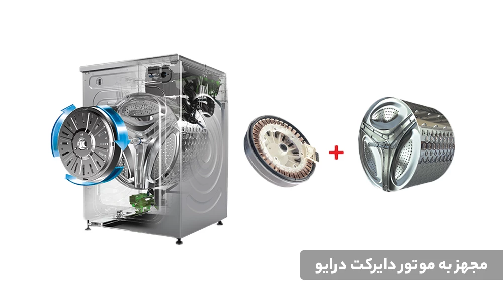 ماشين لباسشويی دوو سری ذن لايف 8 کيلويی مدل DWK-ZL860CC