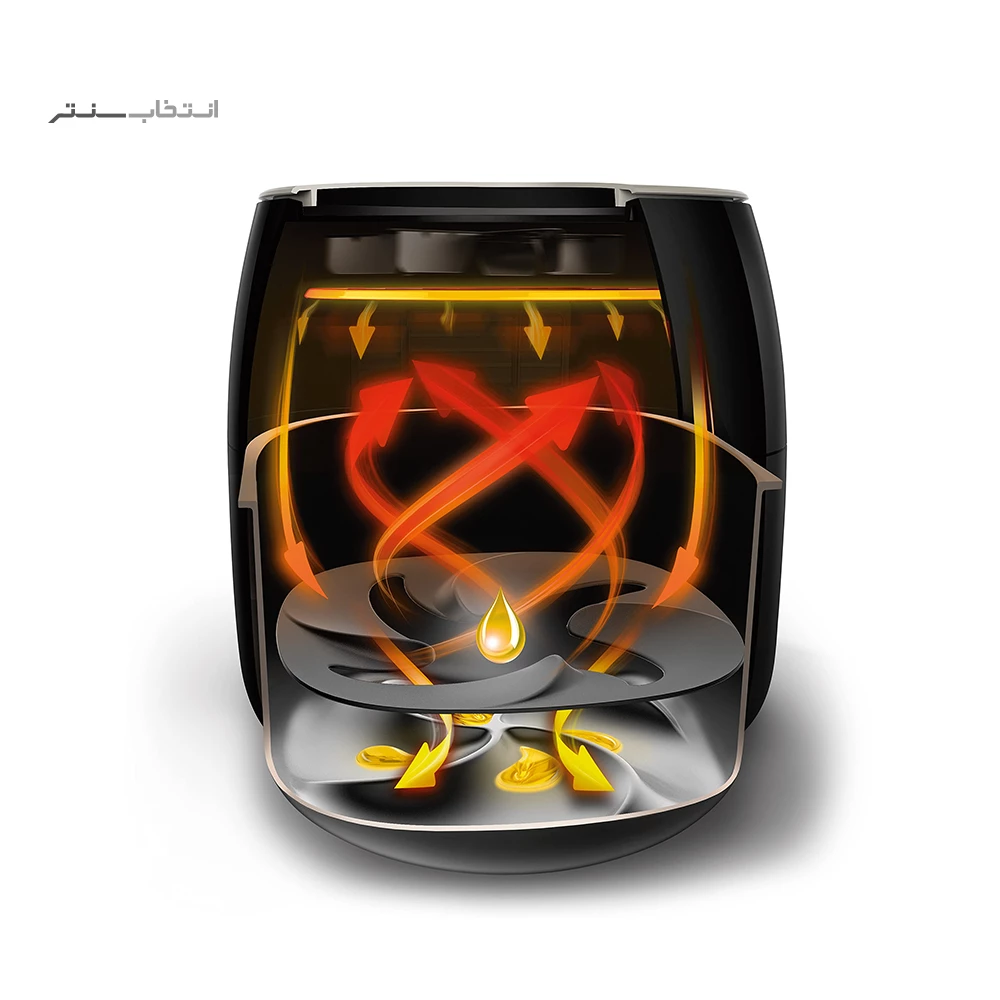 محصول